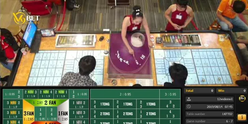 Fantan - Hướng dẫn cách chơi Fantan ăn tiền 100% 2 Hướng dẫn cách chơi game Fantan ăn tiền 100%