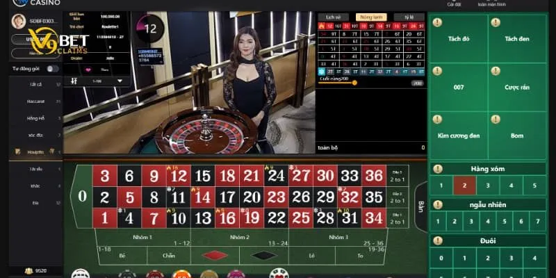 Khám phá Sảnh WM Live Casino - Tận hưởng game bài giải trí trực tuyến tại V9BET 4 Game đơn giản Tài xỉu, không kém thú vị